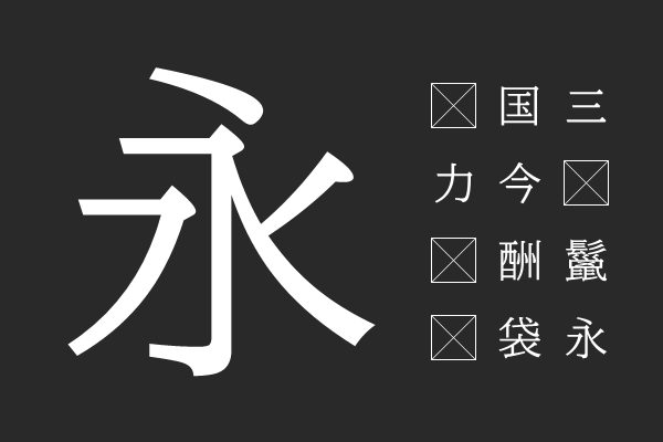 BIZ UDMincho Regular