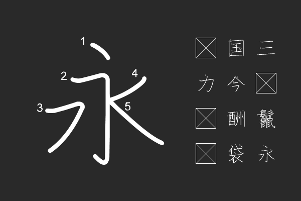 KanjiStrokeOrders