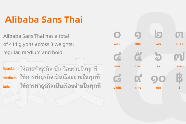 Alibaba Sans Thai Bold